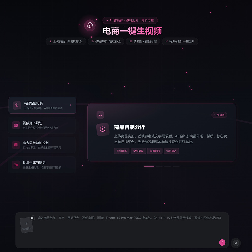 电商AI视频生成案例